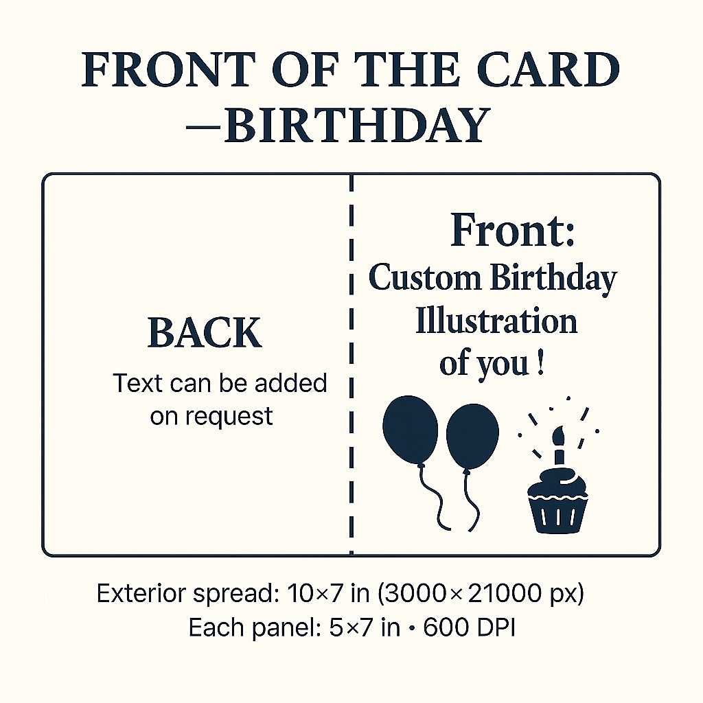 Custom Birthday Card